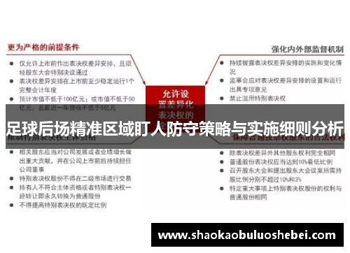 足球后场精准区域盯人防守策略与实施细则分析